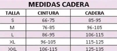 Medida de tallas